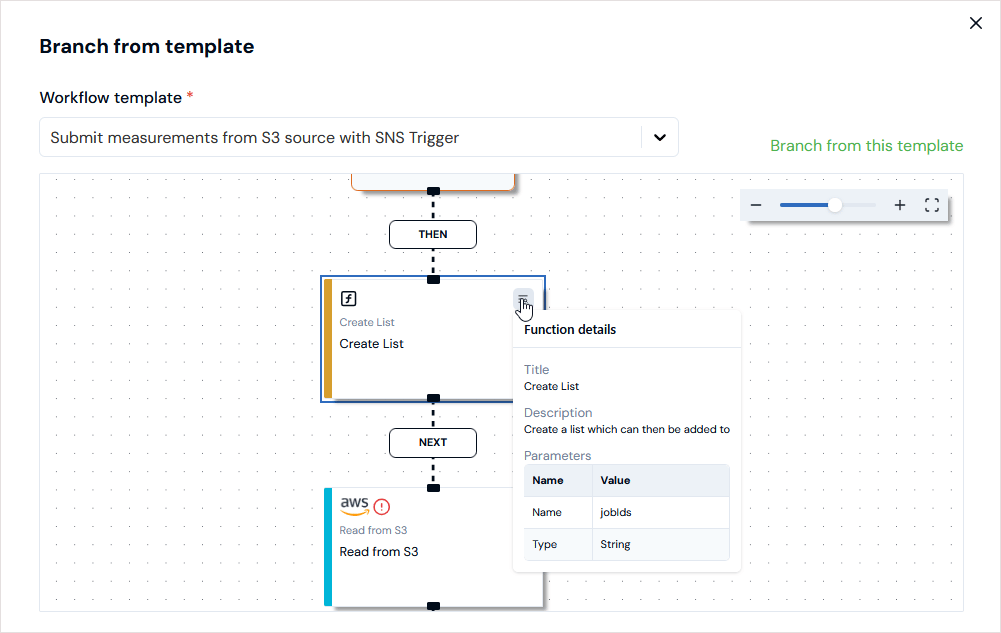 M3sh Automation325