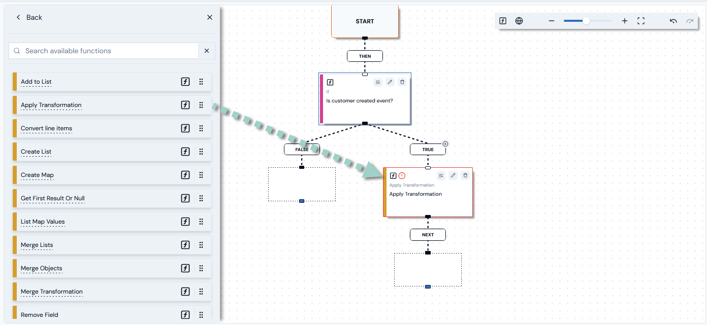 M3sh Automation329