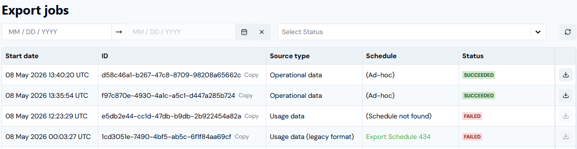 Data Export97