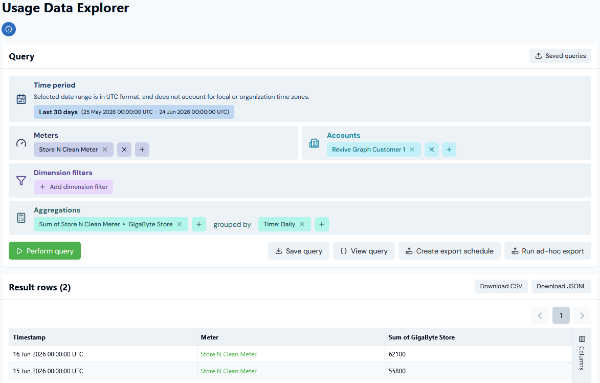 Account Overview13