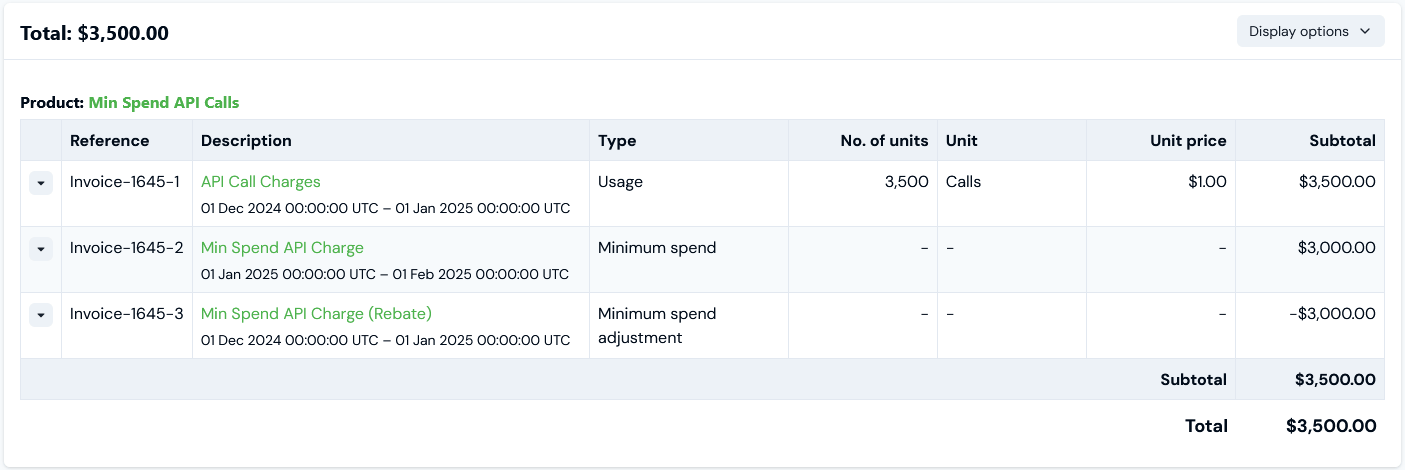 Min Spend Advance Jan2