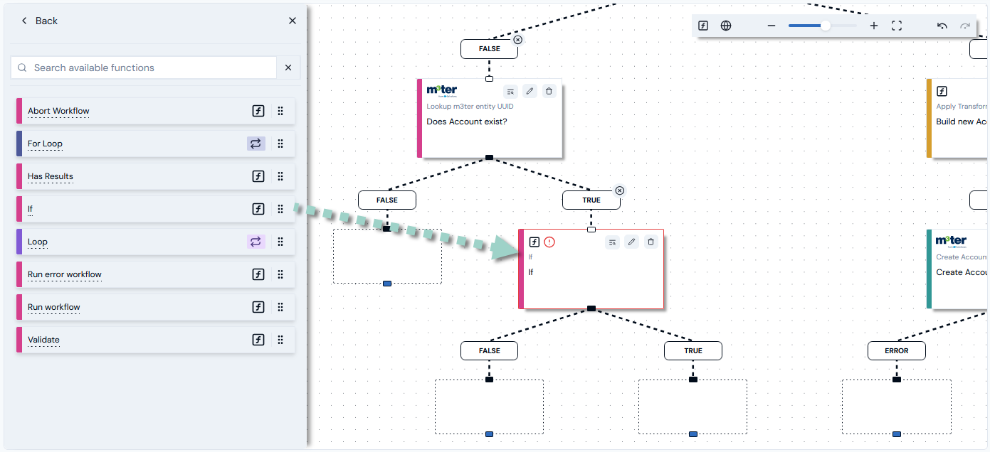 M3sh Automation239