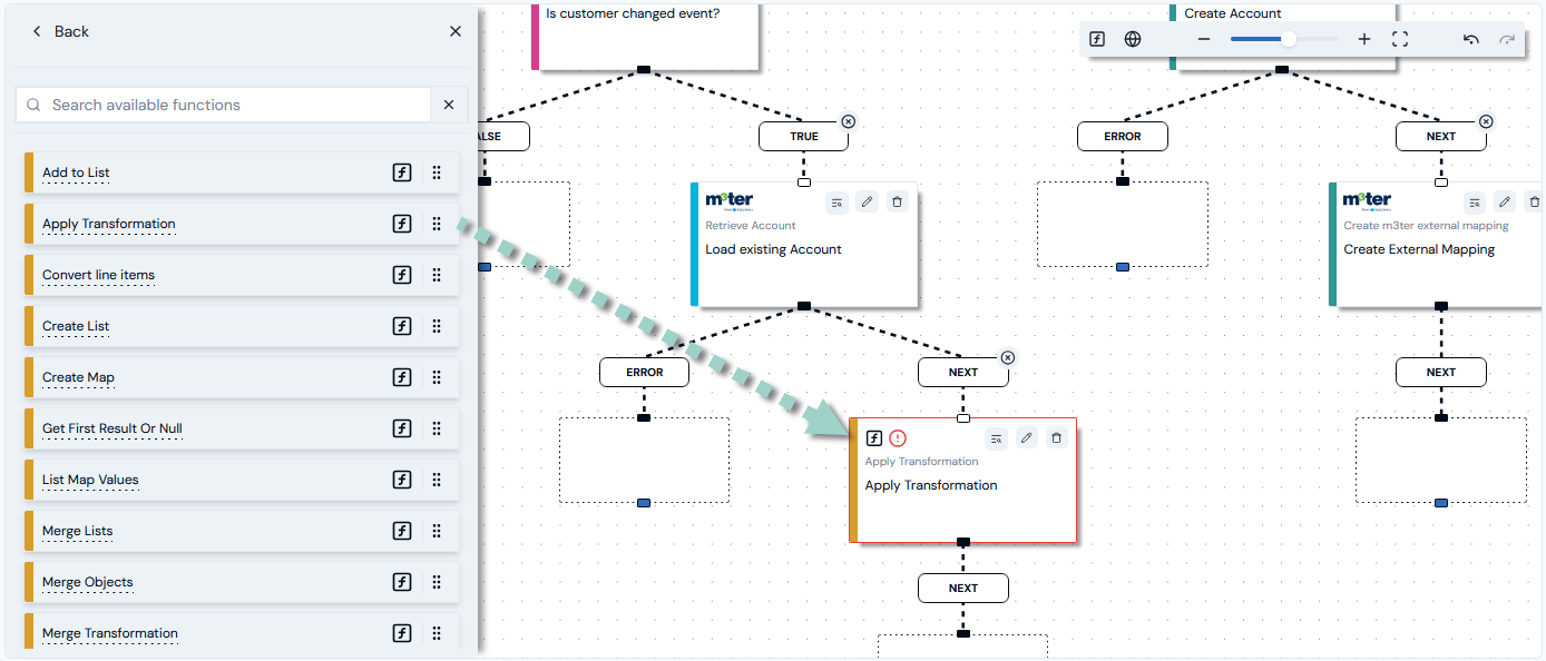 M3sh Automation242
