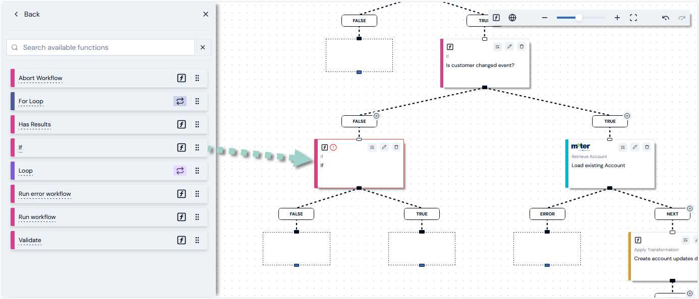 M3sh Automation244