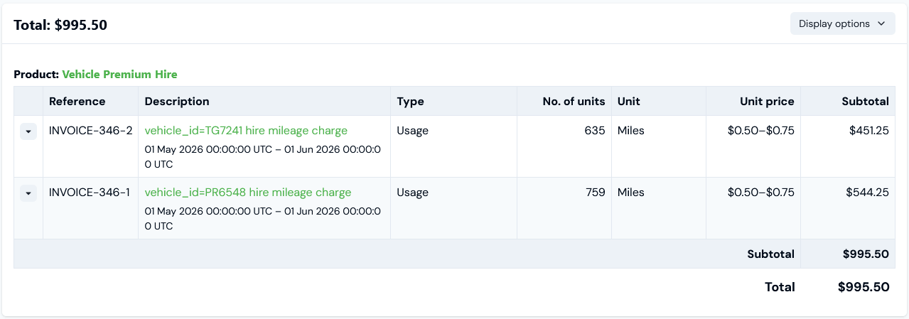 Custom SQL18