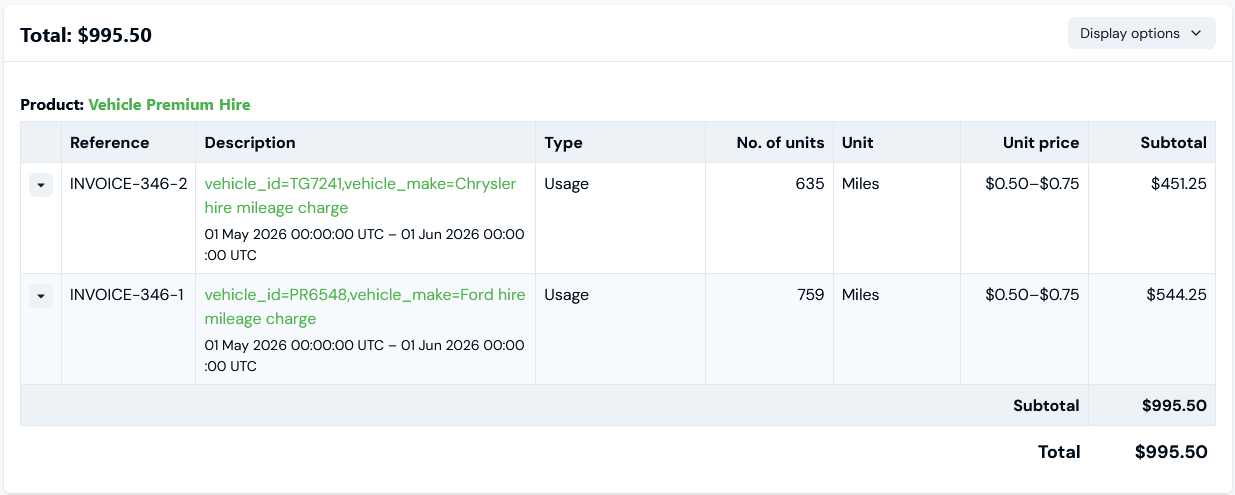 Custom SQL20