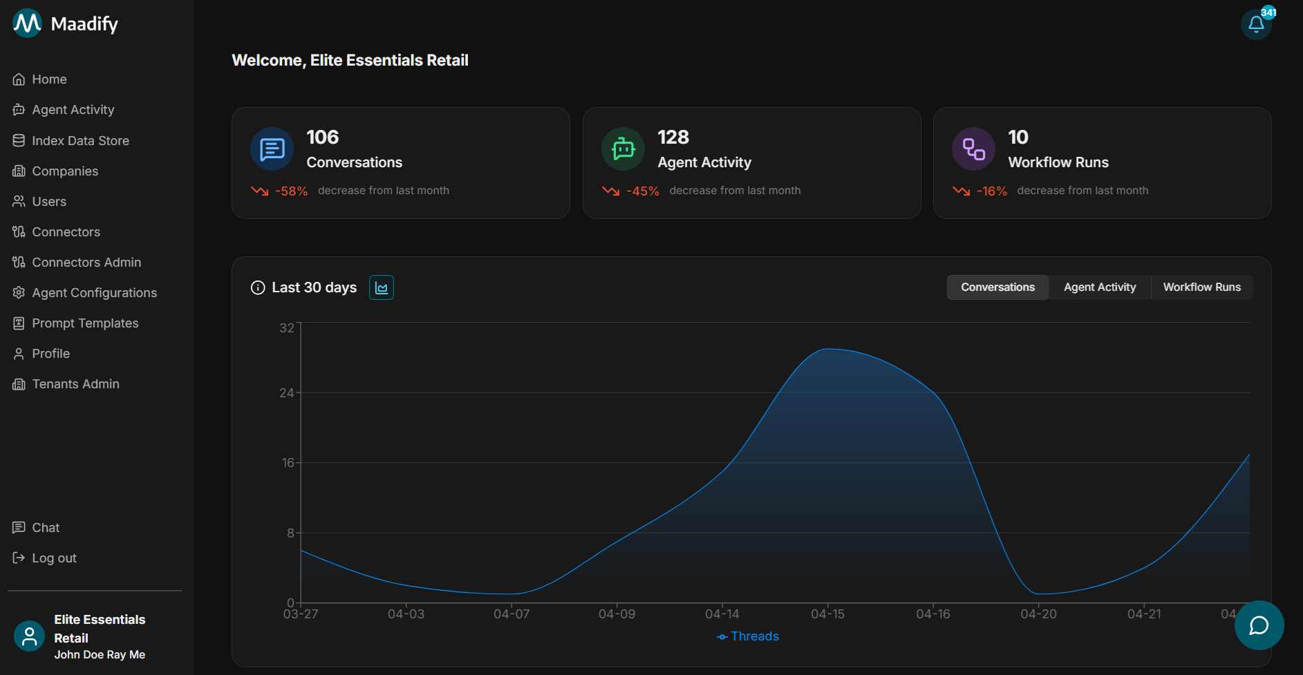 Maadify dashboard showing recent agent activity and alerts