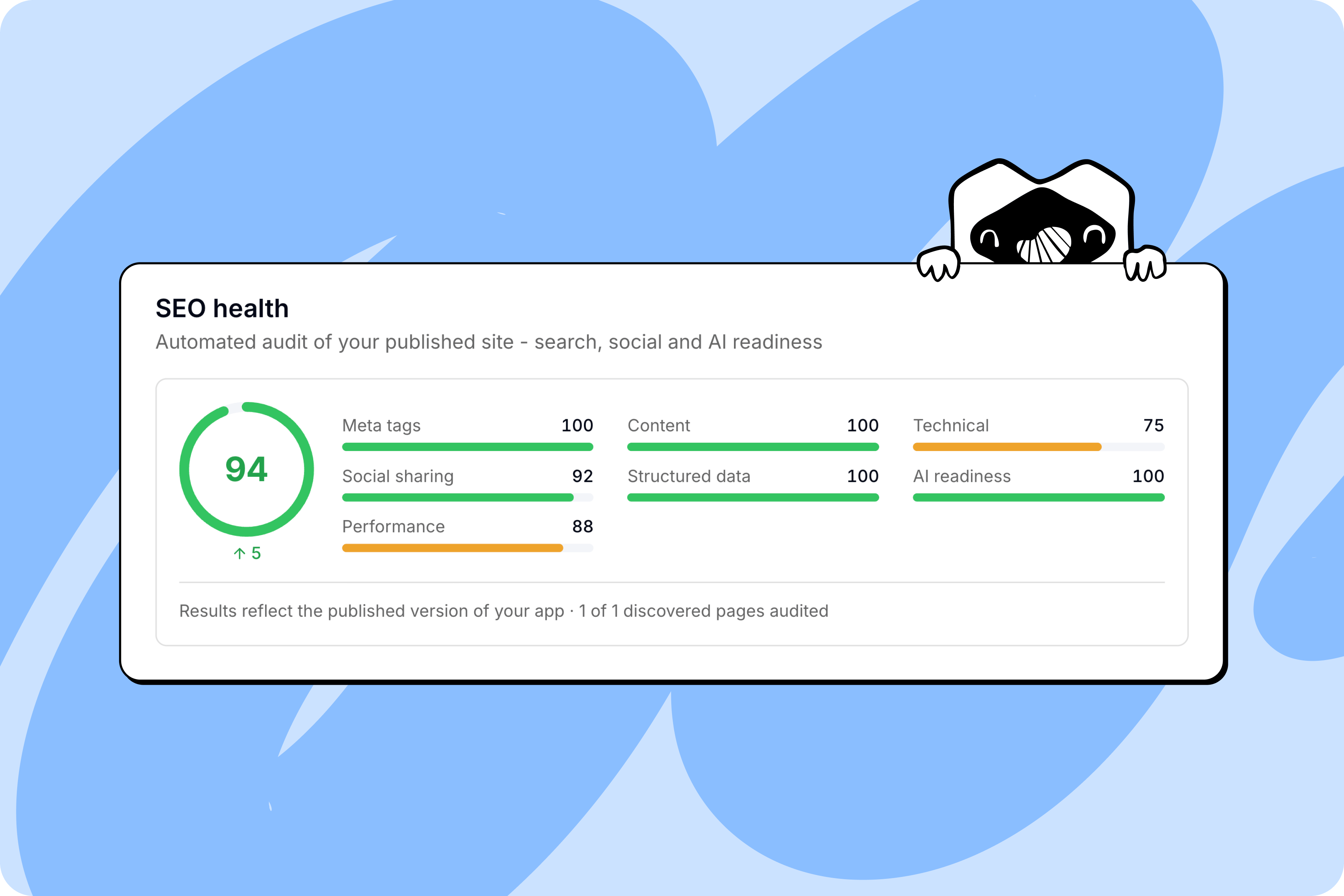A new SEO audit checks your site and suggests fixes