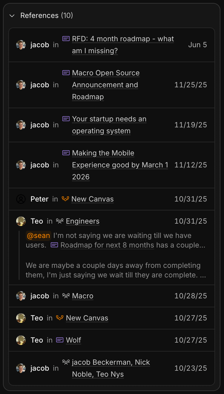 Channel participants A channel's participants list, which controls access to everything shared in it