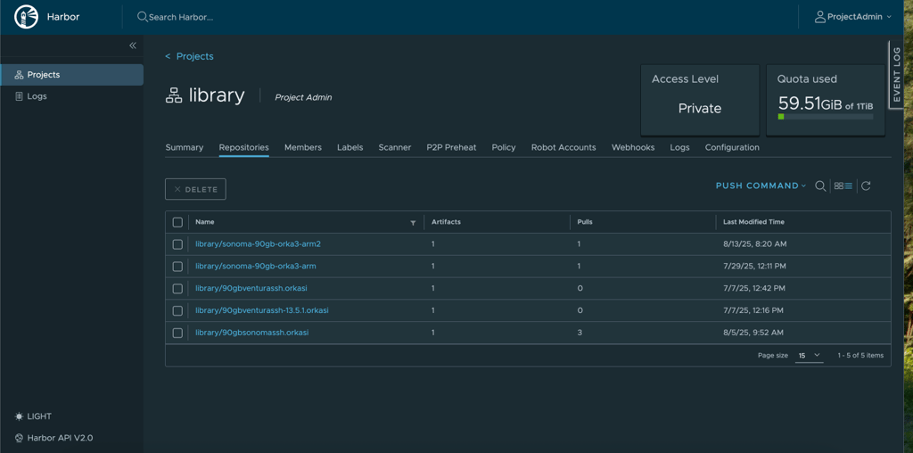 Harbor dashboard showing Repositories section