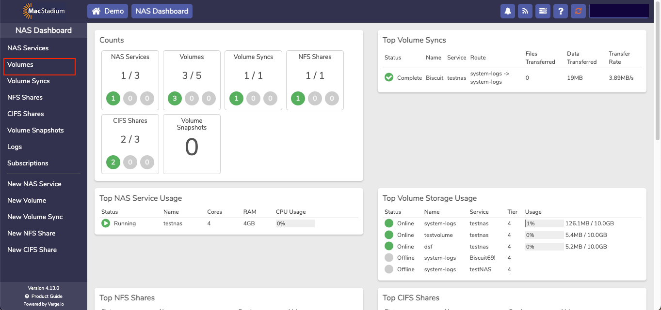 Private Cloud NAS left menu with Volumes option highlighted