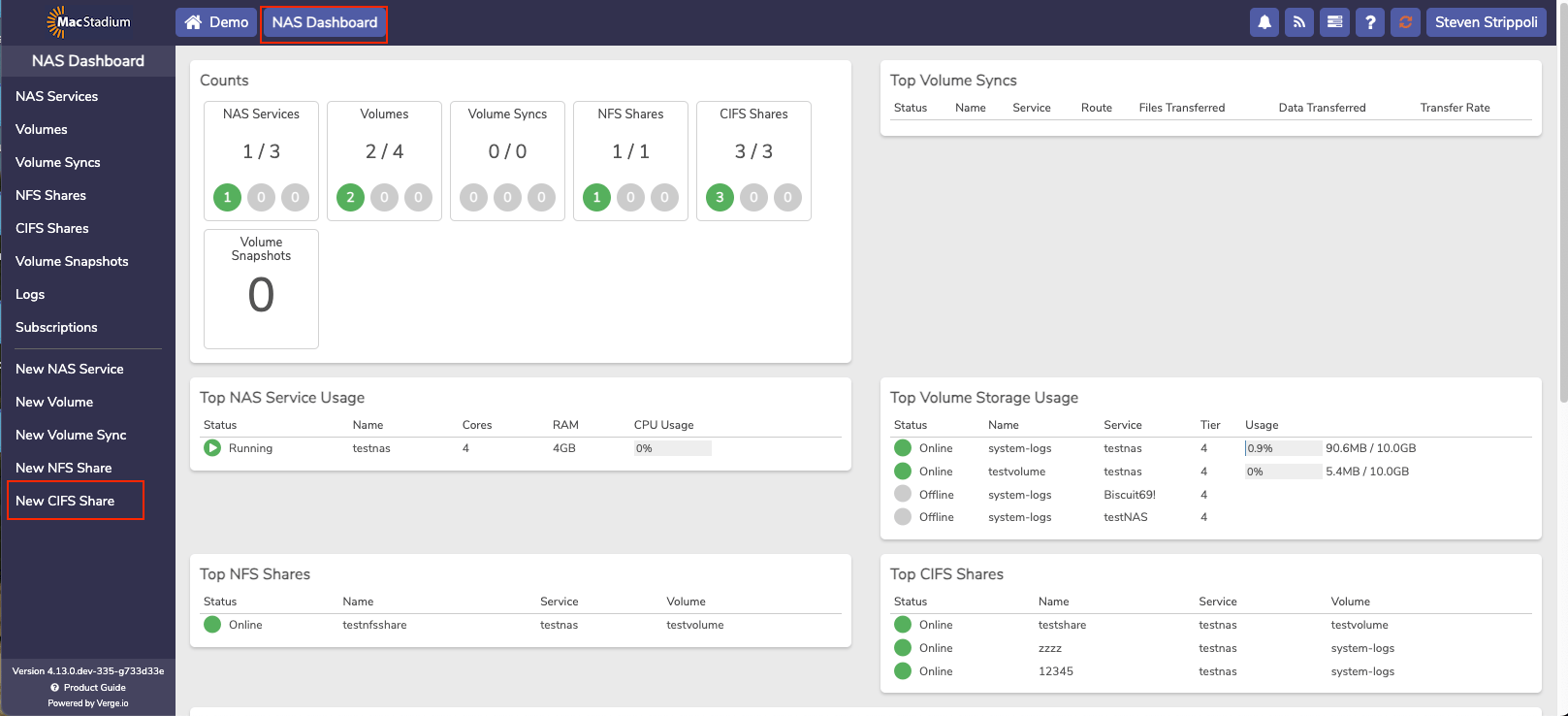 Private Cloud NAS Dashboard with New CIFS Shares button