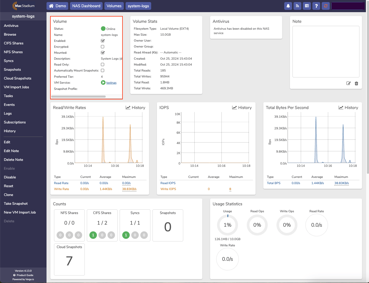 Private Cloud Volume detail page showing NFS Shares and other options