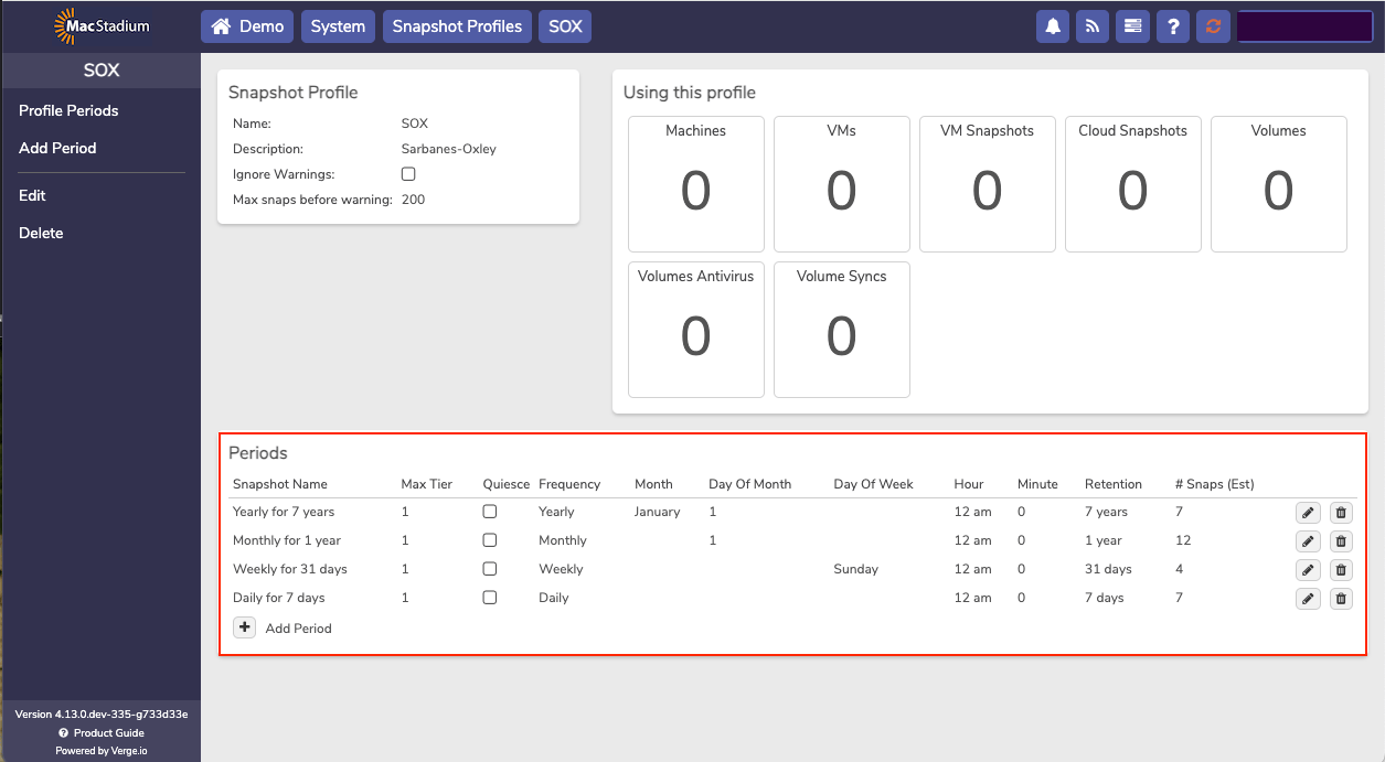 Private Cloud SOX Snapshot Profile detail showing four snapshot periods