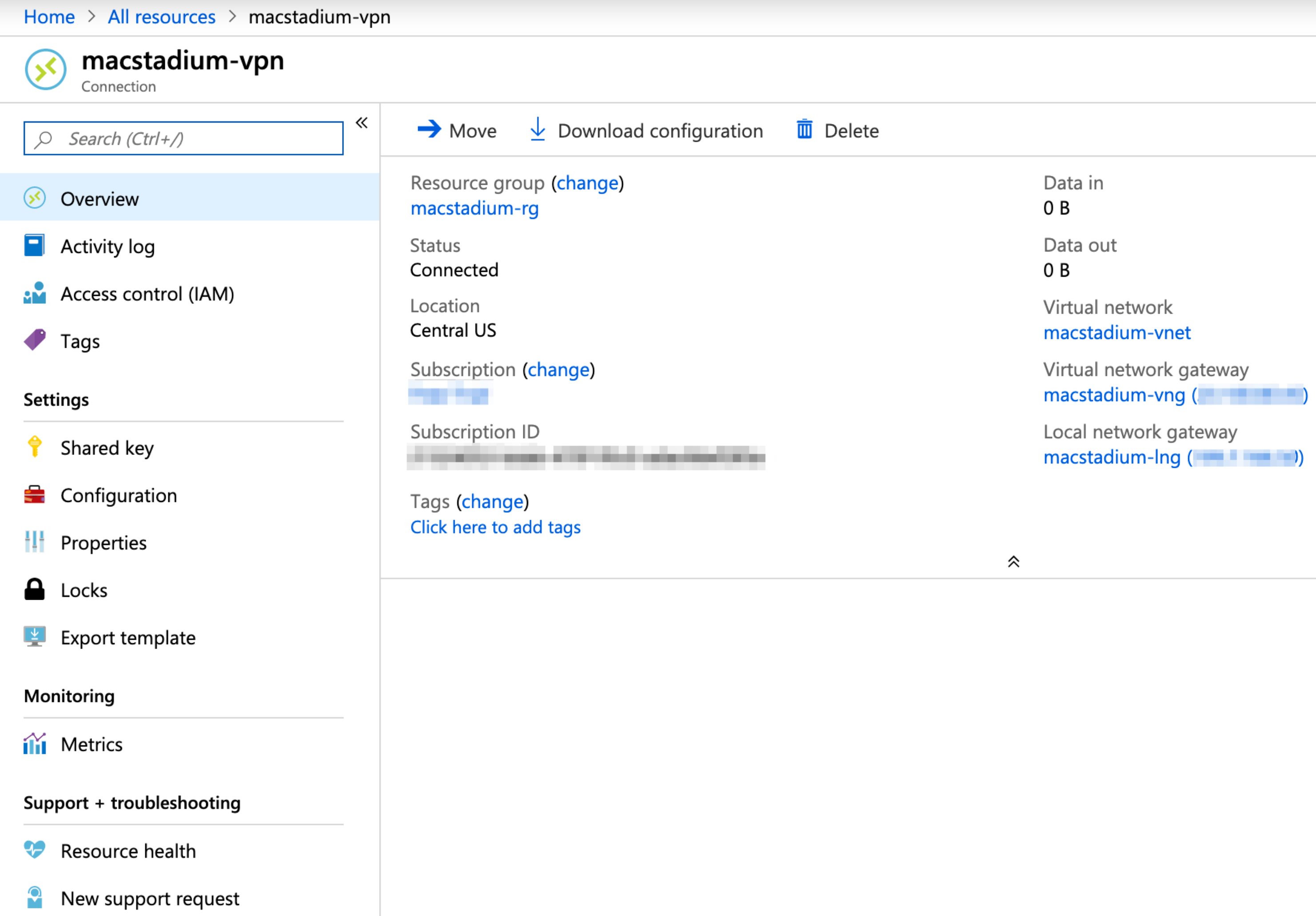 Azure VPN connection overview showing Connected status