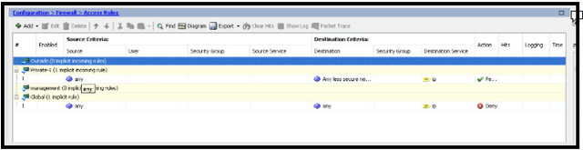 ASDM Access Rules with Outside interface selected