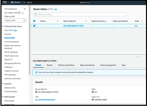 AWS VPC sidebar with Route Tables option highlighted