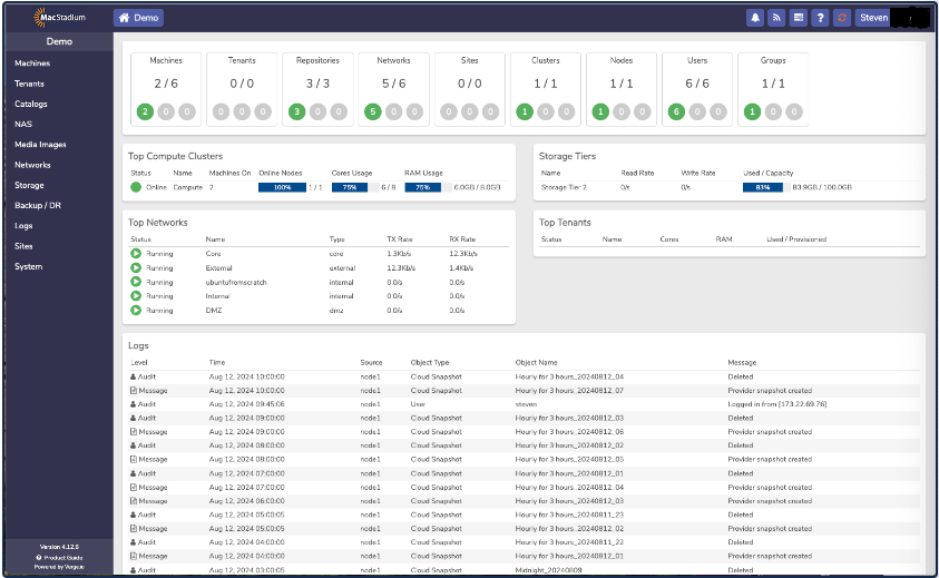 Private Cloud Machines Dashboard showing VM cluster statistics and storage usage