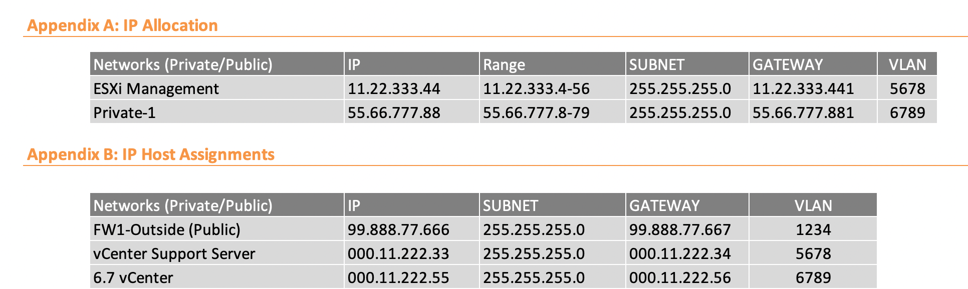 a4721e1-5be45d861ec311056ee262a5_ipallocation.png