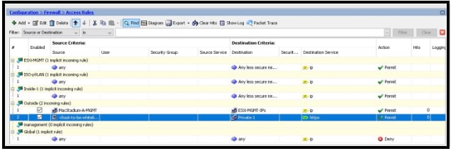 ASDM Access Rules list with new rule selected and move-to-top arrow highlighted