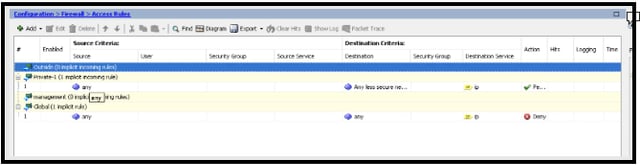 ASDM Access Rules with Outside interface selected