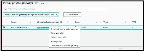 AWS Virtual Private Gateways dashboard with Attach to VPC right-click option