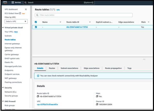 AWS VPC sidebar with Route Tables option highlighted
