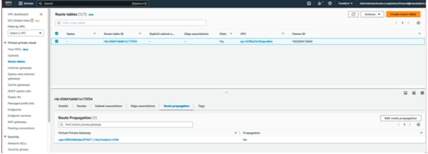 AWS Route Table Route Propagation tab with Edit route propagation button