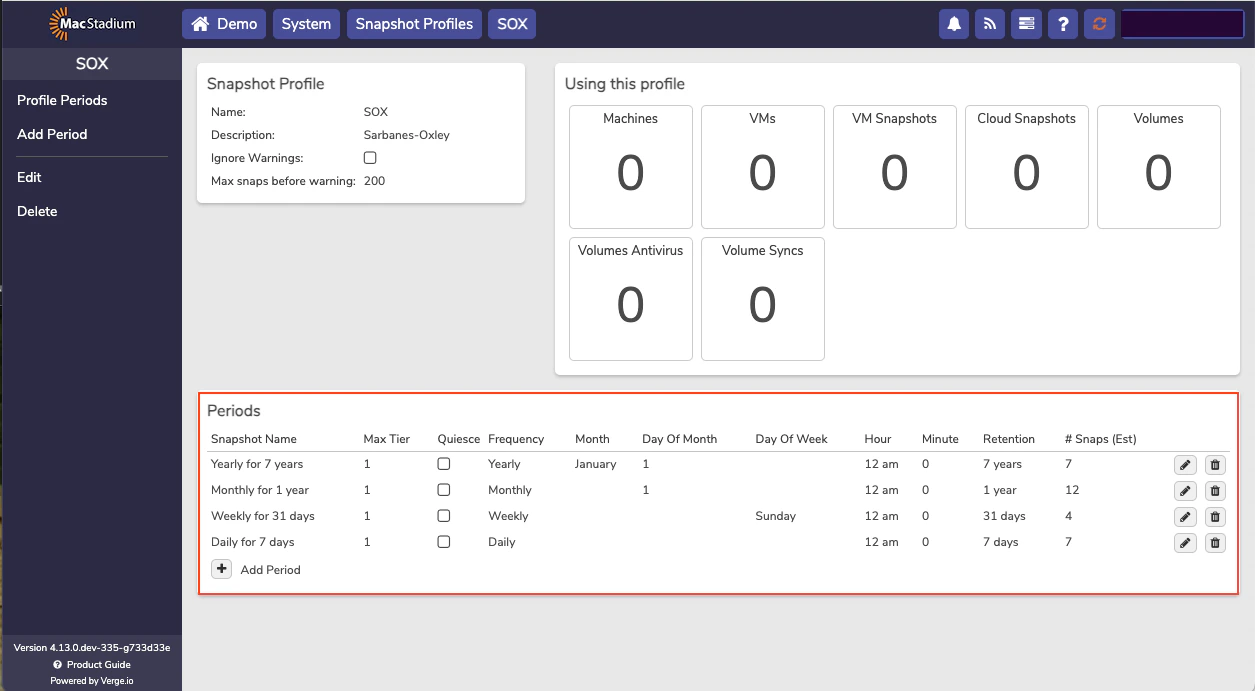 Private Cloud SOX Snapshot Profile detail showing four snapshot periods