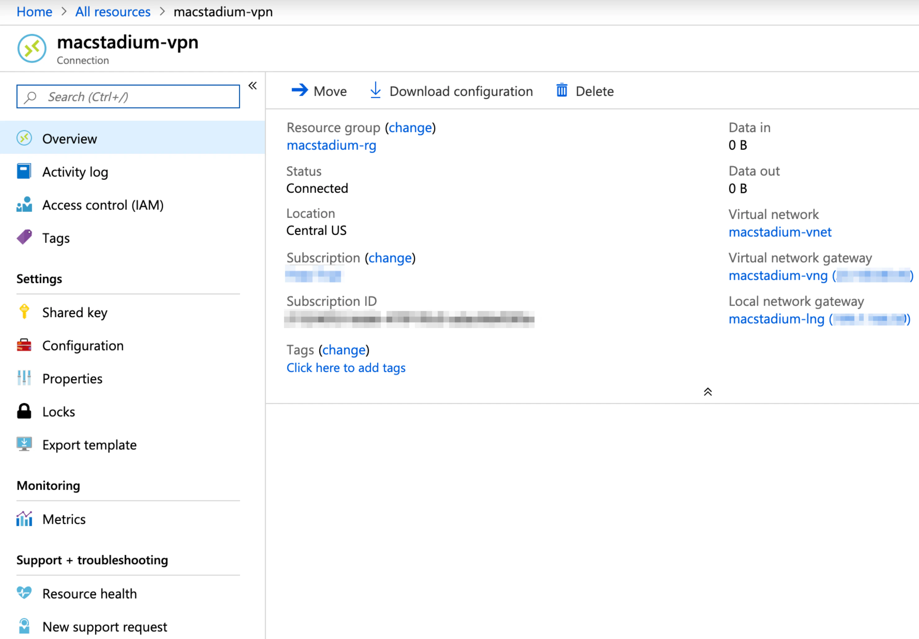 Azure VPN connection overview showing Connected status