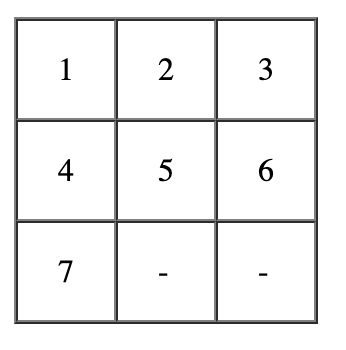 02_gridLayout.png