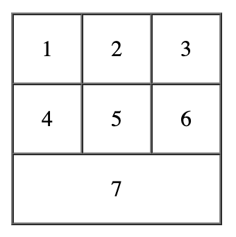 03_gridLayout.png