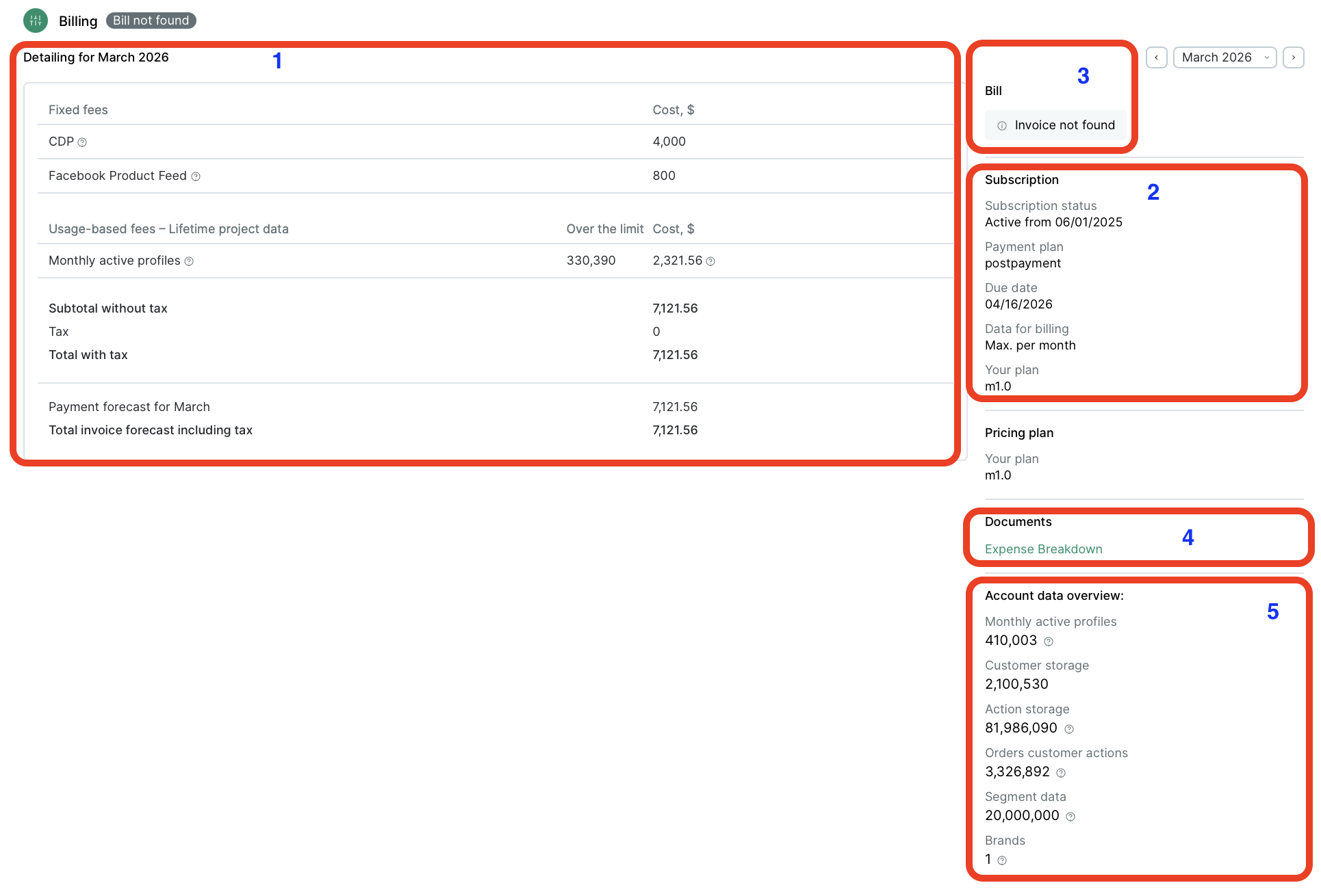 Overview of the Billing page