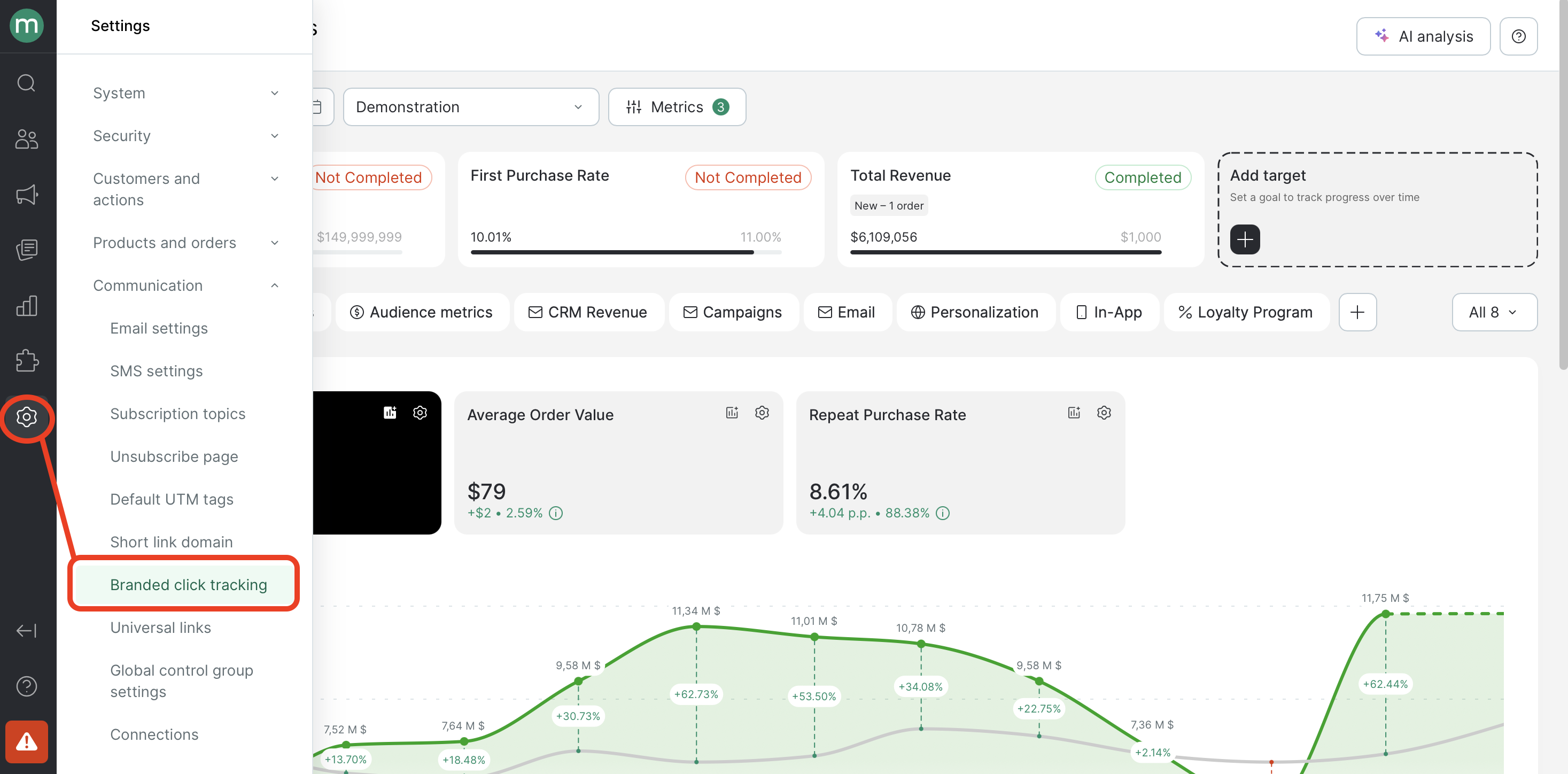 Open Branded click tracking