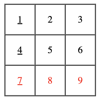 04_gridLayout.png
