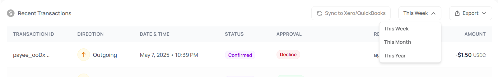 Transaction Time Filters