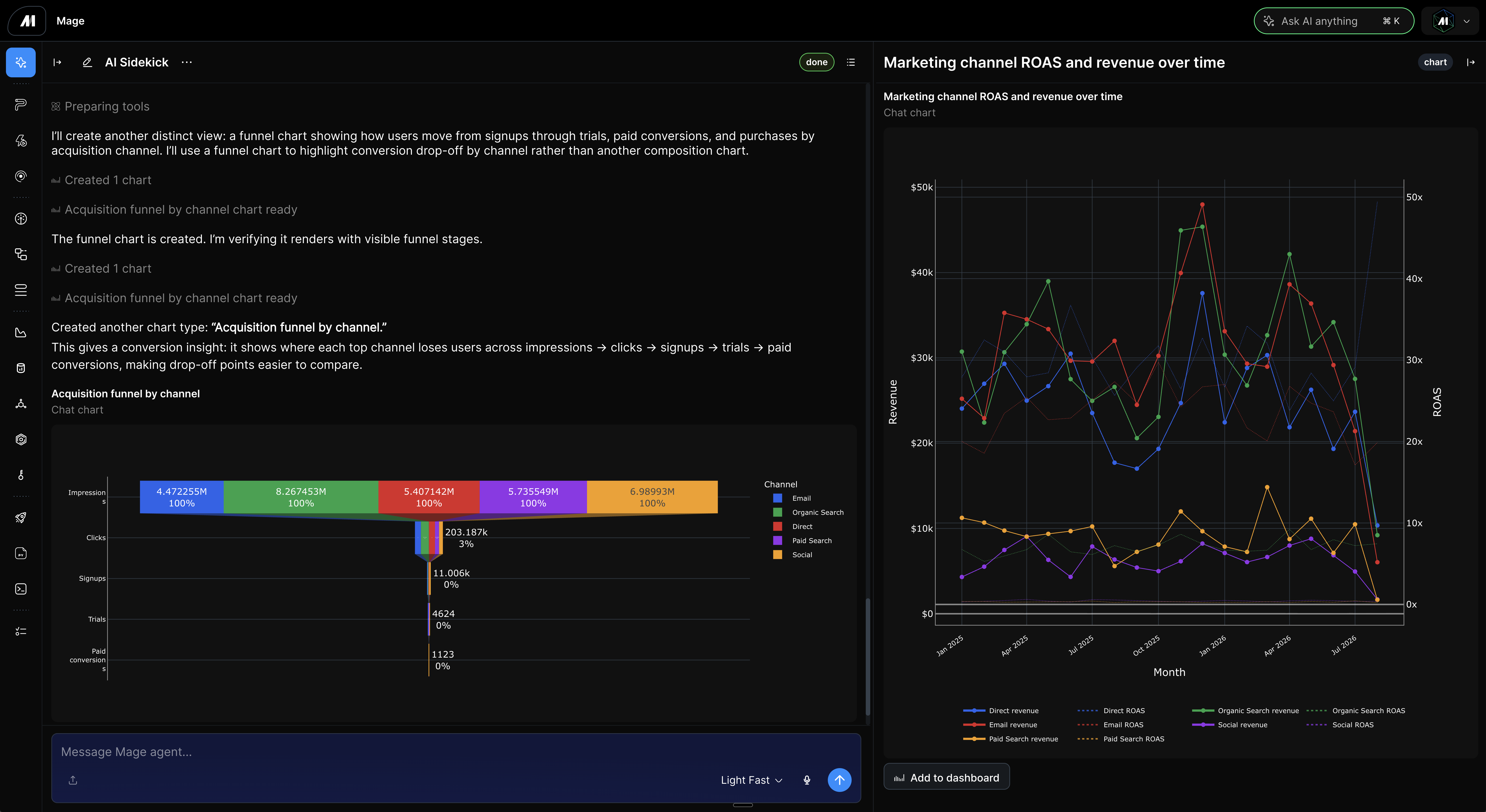 AI Sidekick creating Titanic survival charts from inside Mage Pro.