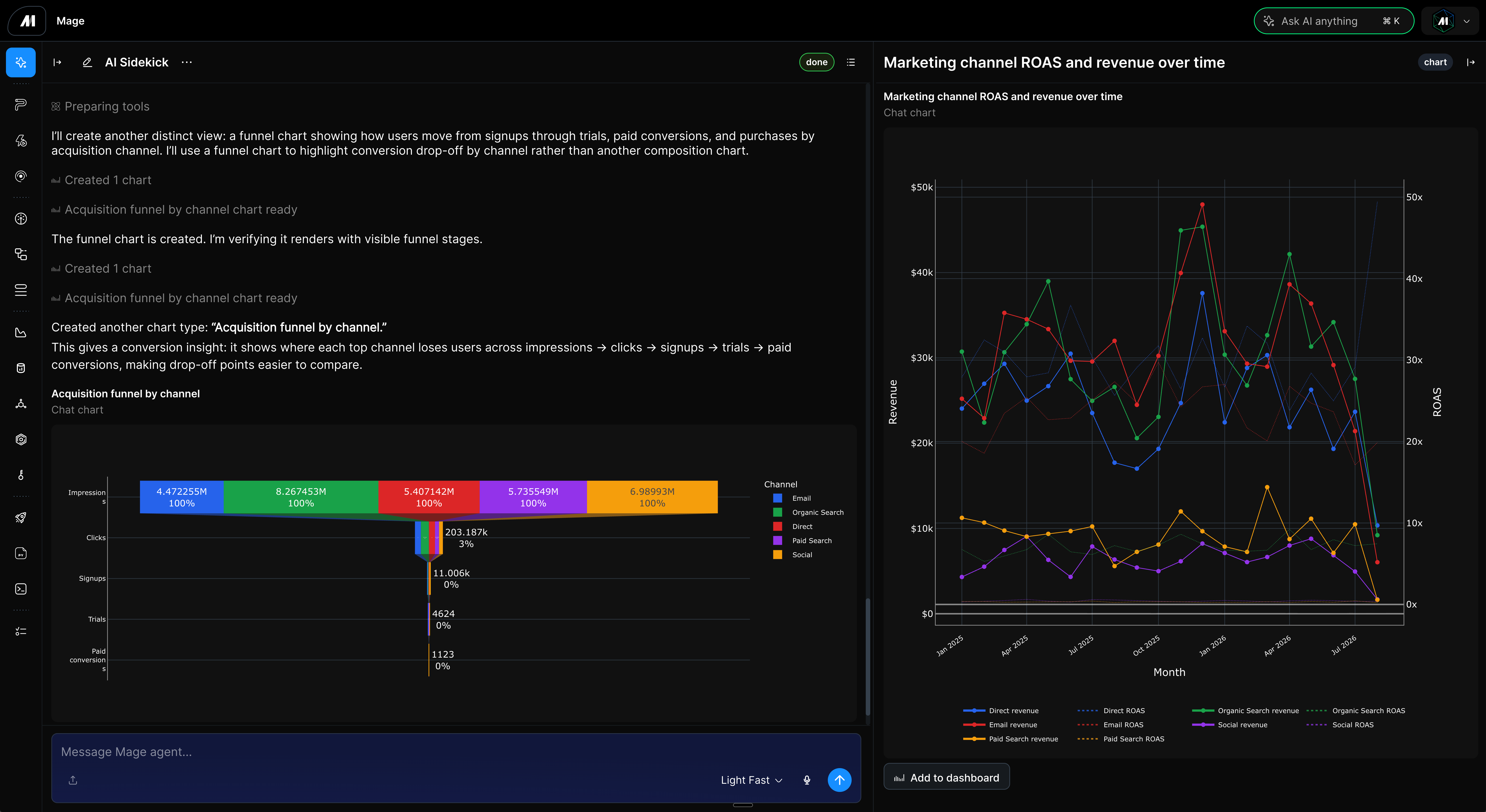 AI Sidekick creating Titanic survival charts from inside Mage Pro.