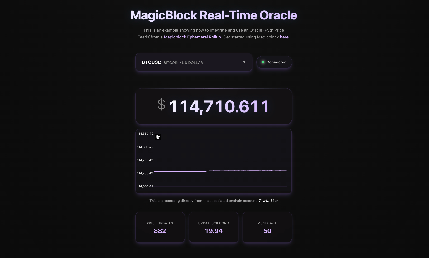 Real-Time Price Feed Demo