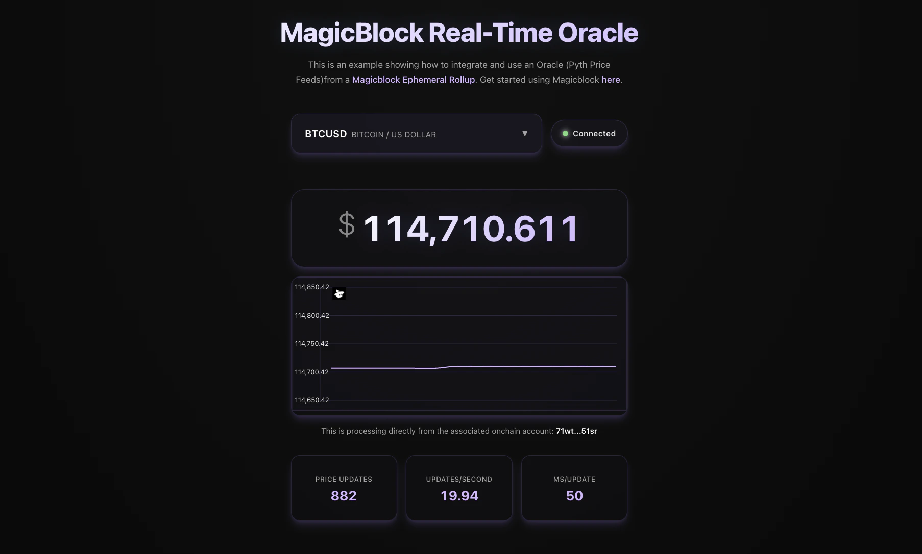 Real-Time Price Feed Demo