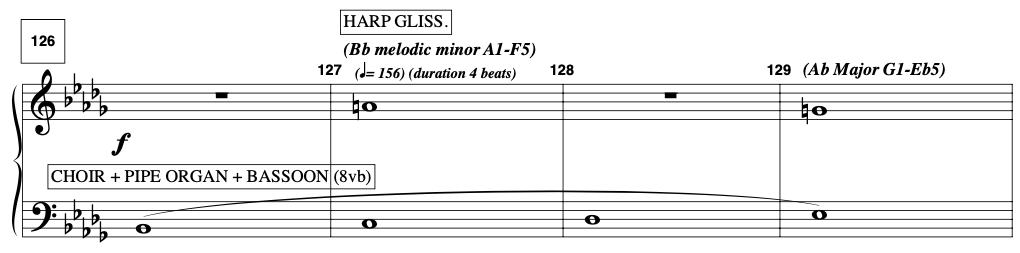 Addams Family Harp Triggers Pn Addams Family Harp Triggers Pn