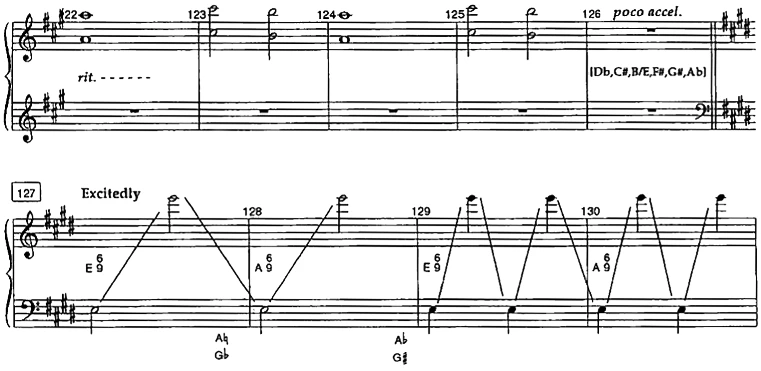 Secret Garden Harp Pedals Pn