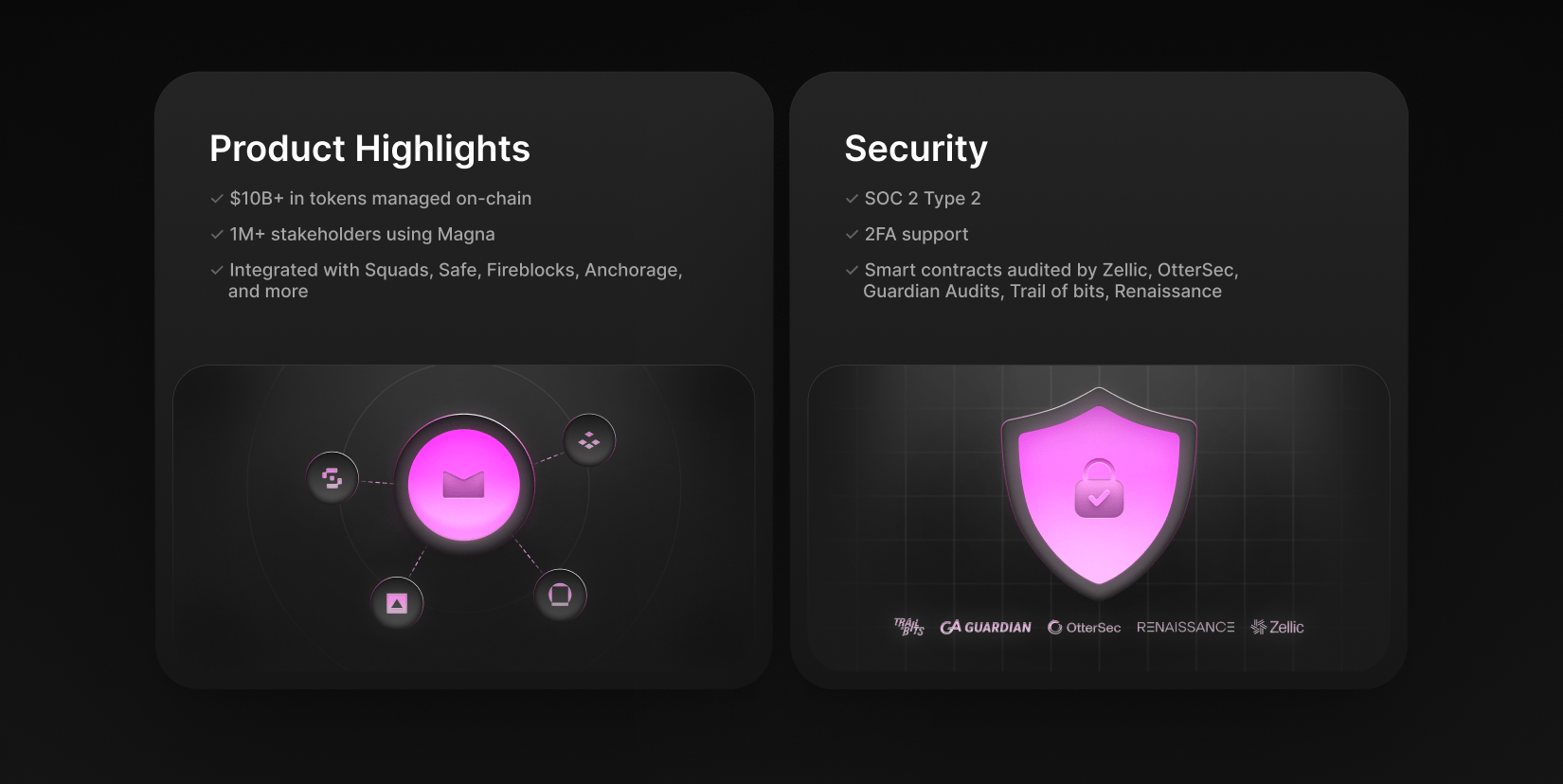 Security and Compliance