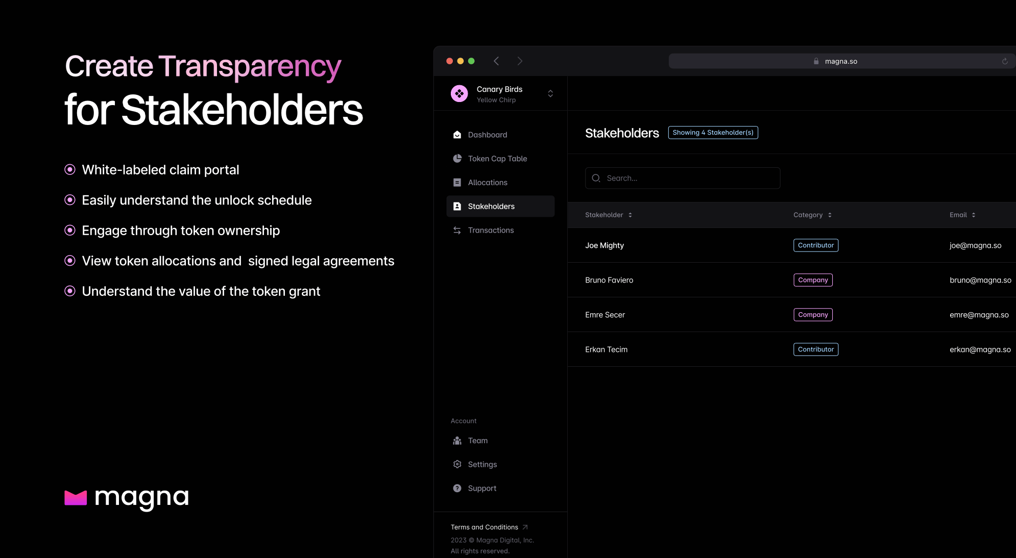 Stakeholder Transparency