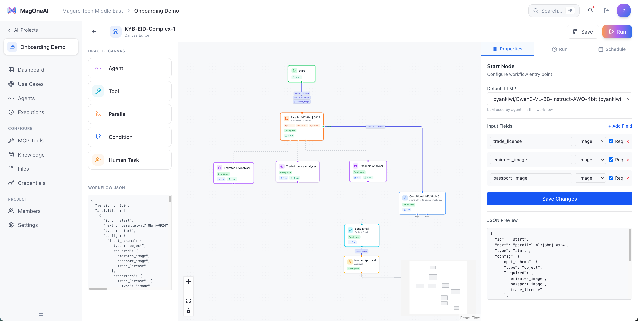 MagOneAI visual workflow canvas showing KYB document verification with parallel agents