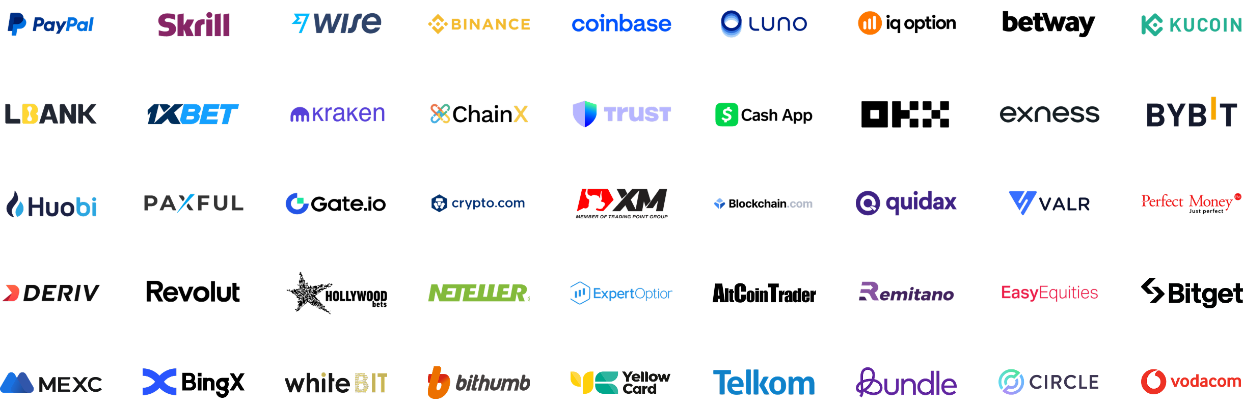 MobiCash Institutions