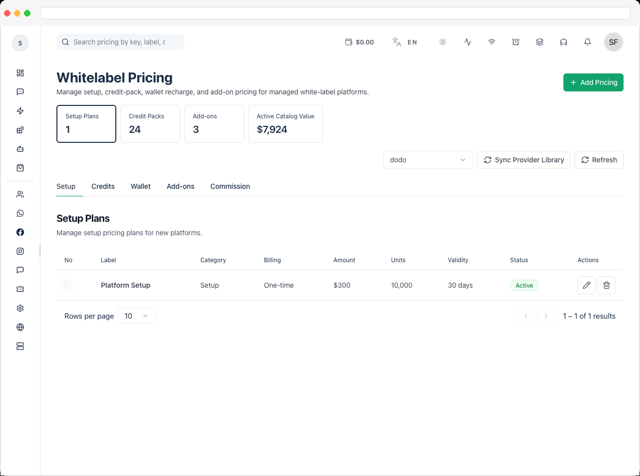Commission tab with the default commission percentage and minimum balance fields