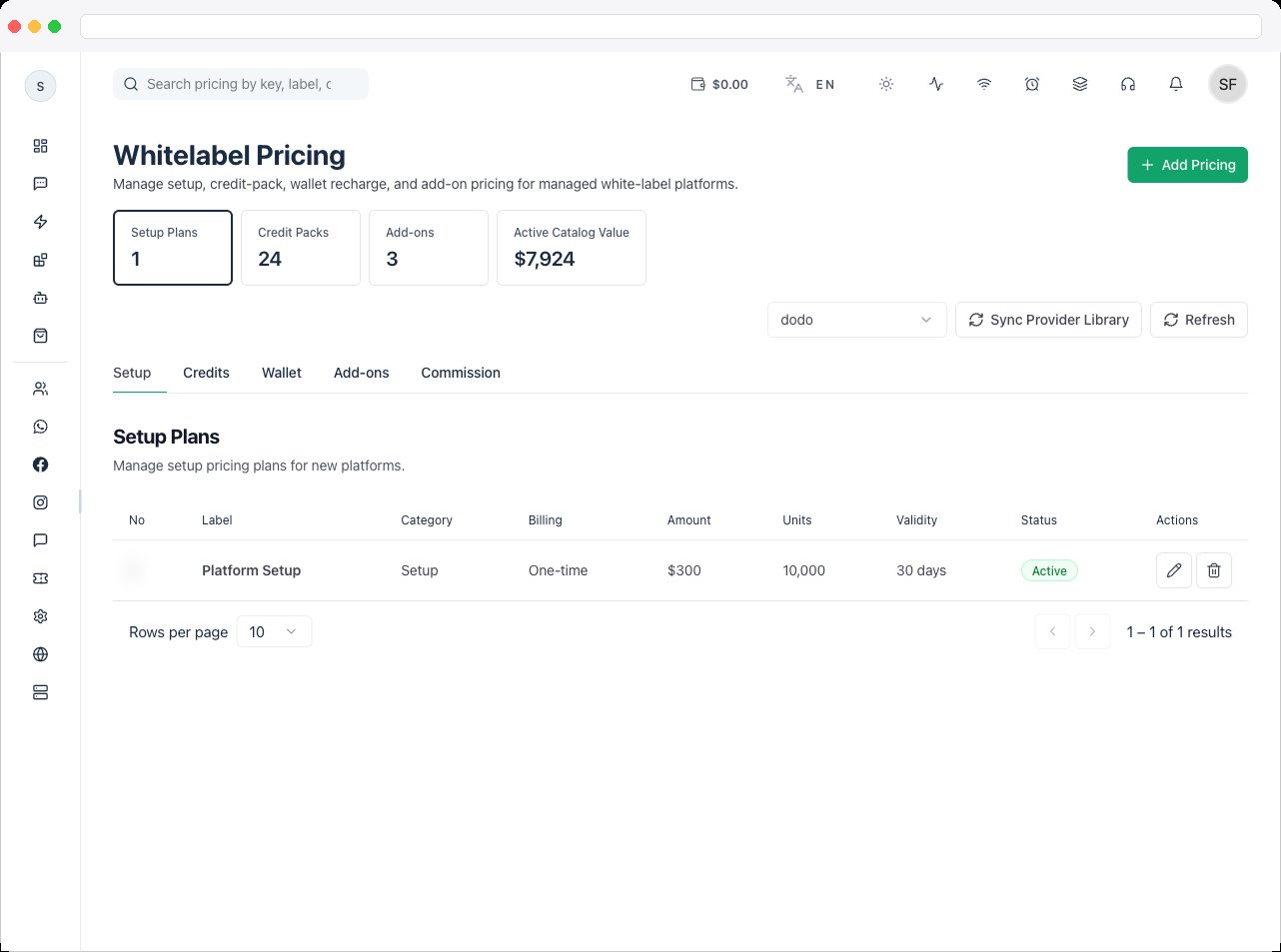 Commission tab with the default commission percentage and minimum balance fields