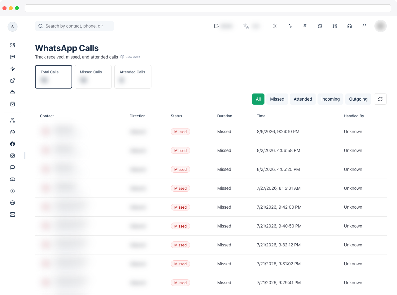 Full WhatsApp Calls page showing the status tiles (Total Calls, Missed Calls, Attended Calls) and the call history table
