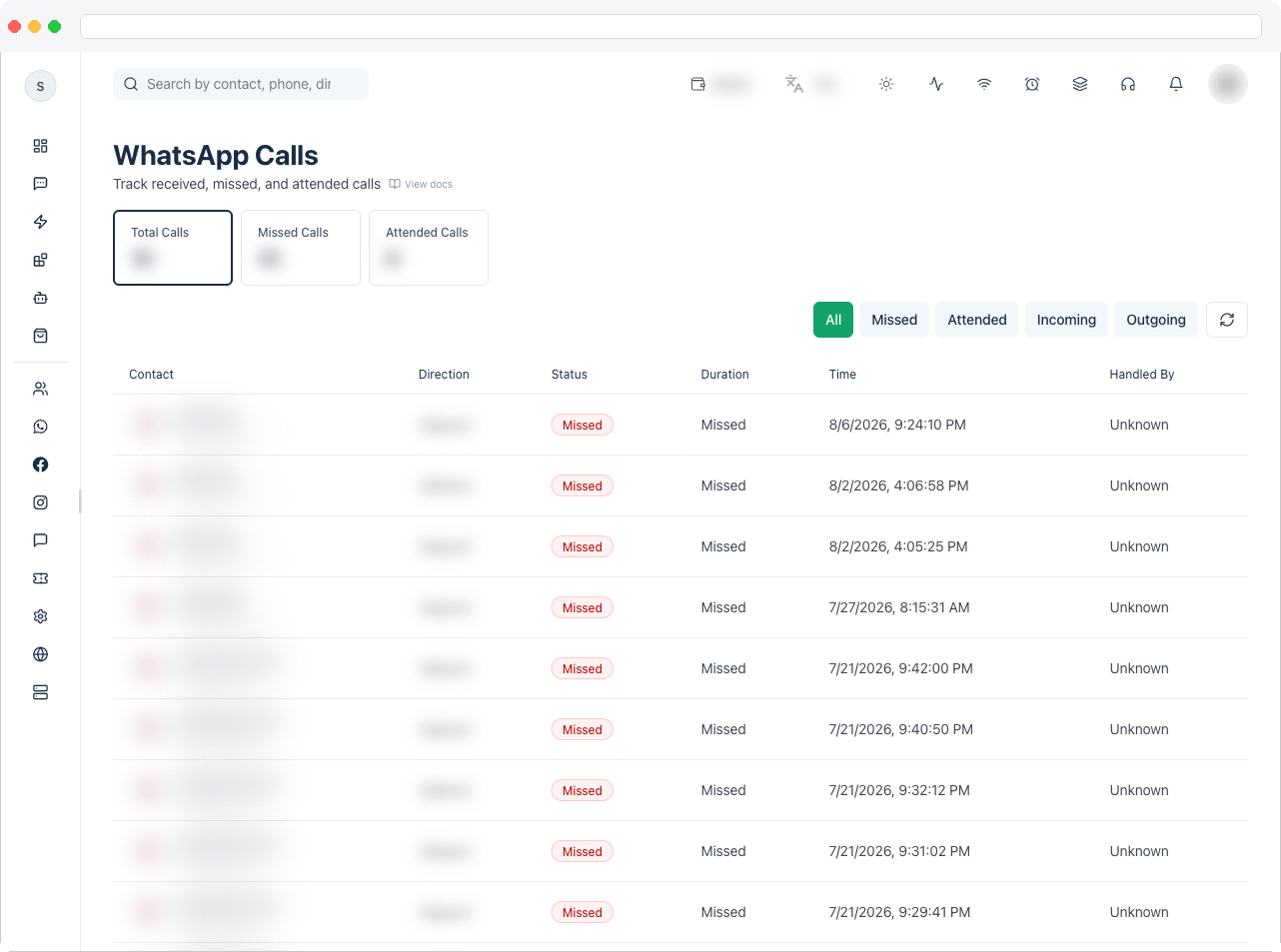 Full WhatsApp Calls page showing the status tiles (Total Calls, Missed Calls, Attended Calls) and the call history table